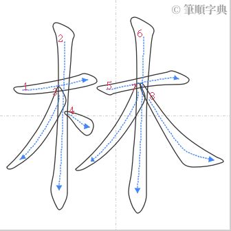 林的筆劃|林的筆順 國字「林」筆畫